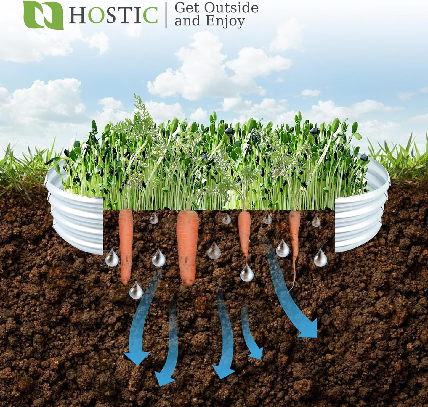 2Pack 6x3x1FT Galvanized Planter Raised Garden Boxes Outdoor Large Metal Gardens Beds for Vegetables Flowers Herbs Succulents