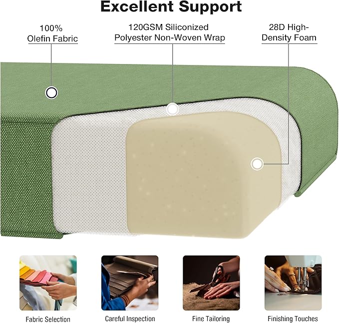 Joyside Outdoor Chair Cushions Set, 22x25/22x24 Inch Patio Furniture Deep Seat Cushions, Water Resistant & Thick Cushion, Outdoor Replacement Cushions for Seat and Sofa (Green, 5 Set)