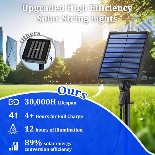 2-Pack 200FT Solar String Lights for Outside, 600 LED Extra-Bright Solar Light Outdoor with 19 Modes & Timer, Waterproof Fairy Solar Lights for Garden Patio Tree Christmas Decorations (Blue), 2021B