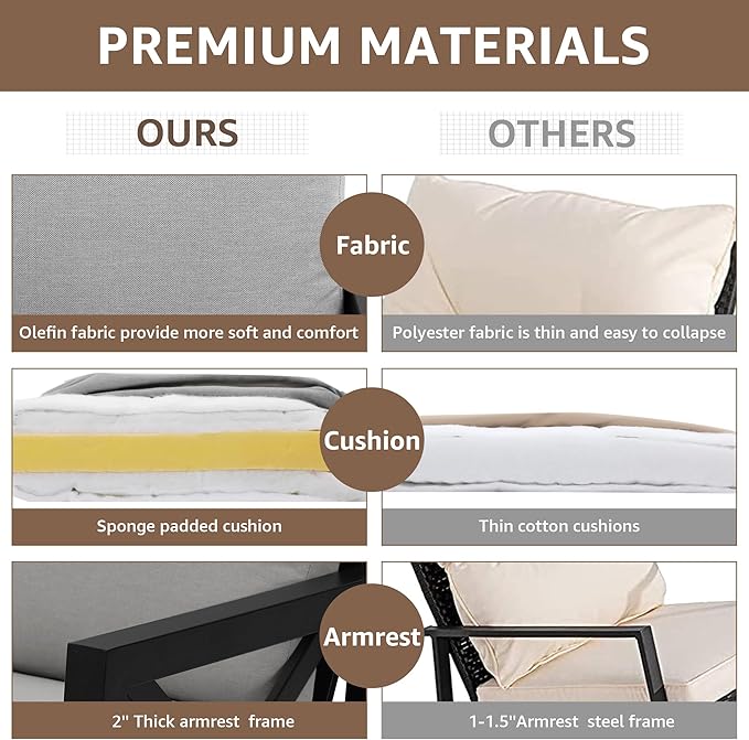 NATURAL EXPRESSIONS Patio Rocking Bistro Set, 3 Piece Outdoor Conversation Furniture Set with 2 Rockers and 1 Metal Coffee Table with Thick Cushions,2 Pack Patio Chair Covers Included