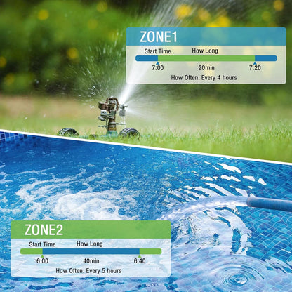 Raddy WS-5 Sprinkler Timer 2 Zone, Programmable Water Hose Timer 2 Outlet for Garden, Outdoor Automatic Irrigation System IP55 Waterproof with Rain Delay/Manual for Lawn, Yard, Pool