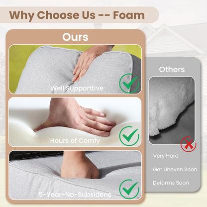 HOOOWOOO Patio Furniture Set,2 Pieces Outdoor Wicker Chairs Set,All Weather Bistro Chairs with Comfy High Back,Light Gray