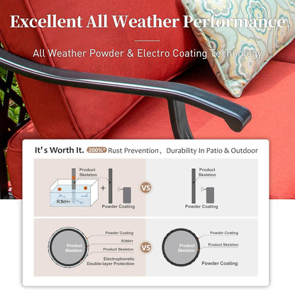 Metal Patio Chairs Set of 2 with 5.75" Extra Thick Cushion, 2 Pieces High Back Outdoor Patio Chairs All Weather Outdoor Furniture Seating for Deck Backyard Balcony Front Porch, Red