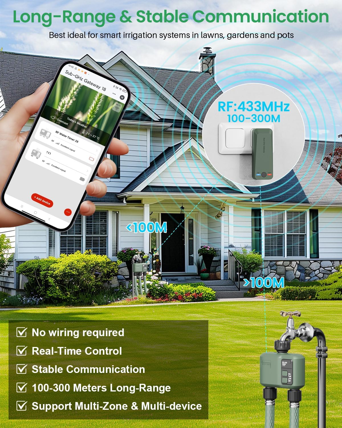 WiFi Water Timer 2 Zone for Garden Hose, Smart Sprinkler Timer with 984ft RF Range, Smart Lawn Watering System Irrigation Controller, APP/Voice Control, Rain Delay, Automatic/Manual Irrigation