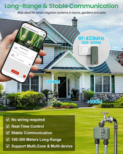 WiFi Water Timer 2 Zone for Garden Hose, Smart Sprinkler Timer with 984ft RF Range, Smart Lawn Watering System Irrigation Controller, APP/Voice Control, Rain Delay, Automatic/Manual Irrigation
