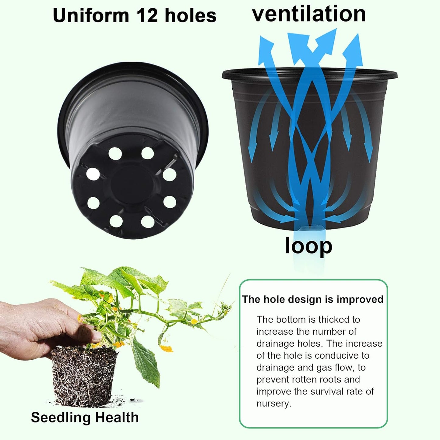 Augshy 75 Pcs 0.5 Gallon Black Plastic Plant Nursery Garden Pots 6 Inches Seed Starting Pots Containers with 100 Labels