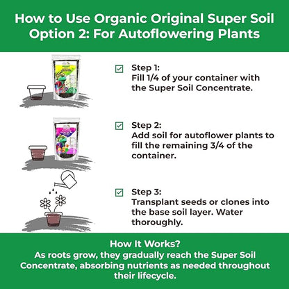 Organic Original Super Soil Concentrate with Mycorrhizae – Living Soil Boosts Roots & Buds for Seeds & Clones - Indoor & Outdoor Growing - Mix 1:4 with Topsoil Potting Soil (3 quarts)