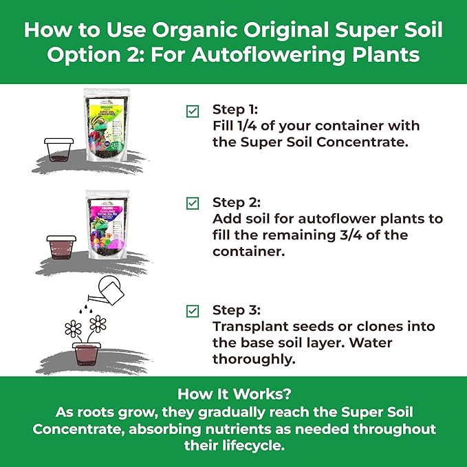 Organic Original Super Soil Concentrate with Mycorrhizae – Living Soil Boosts Roots & Buds for Seeds & Clones - Indoor & Outdoor Growing - Mix 1:4 with Topsoil Potting Soil (2 quarts)