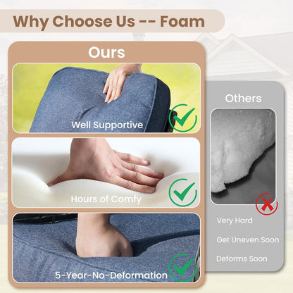 HOOOWOOO Patio Furniture Set,Outdoor High Back Loveseat Set,All Weather Wicker 2-Seater-Sofa Love Seat with Long Table,Denim Blue