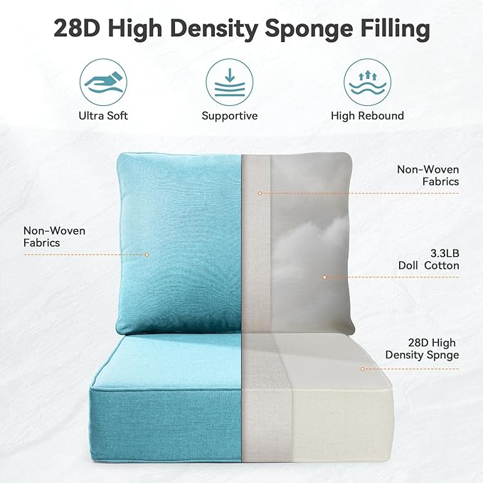 Luxury 6" Outdoor Cushions for Patio Furniture, 24x24x6" Thick Seat Cushion Set, Fade Resistant Couch Chair Replacement Cushions High Density Deep Wicker Chair Cushion with Removable Cover, Teal