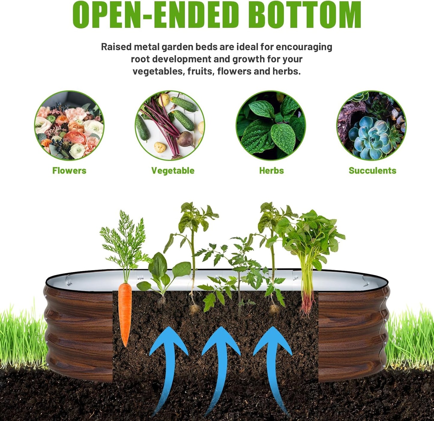 SnugNiture Galvanized Raised Garden Bed, 4x2x1ft Oval Metal Planter Box for Planting Outdoor Plants Vegetables