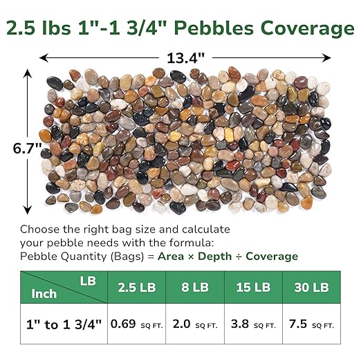 GreatBuddy 2.5-lb River Rocks, Decorative Rocks for Indoor Plants, 1-1 3/4 Inches Natural Polished Pebbles for Aquarium, Vases, Potted Plants, Garden Landscaping Outdoor, Mixed Color Stones