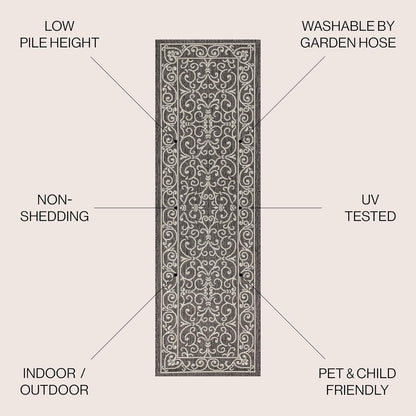 JONATHAN Y SMB106G-210 Charleston Vintage Filigree Textured Weave Indoor Outdoor Runner Rug Classic Coastal Easy Cleaning Bedroom Kitchen Backyard Patio Non Shedding, 2 X 10, Black/Gray