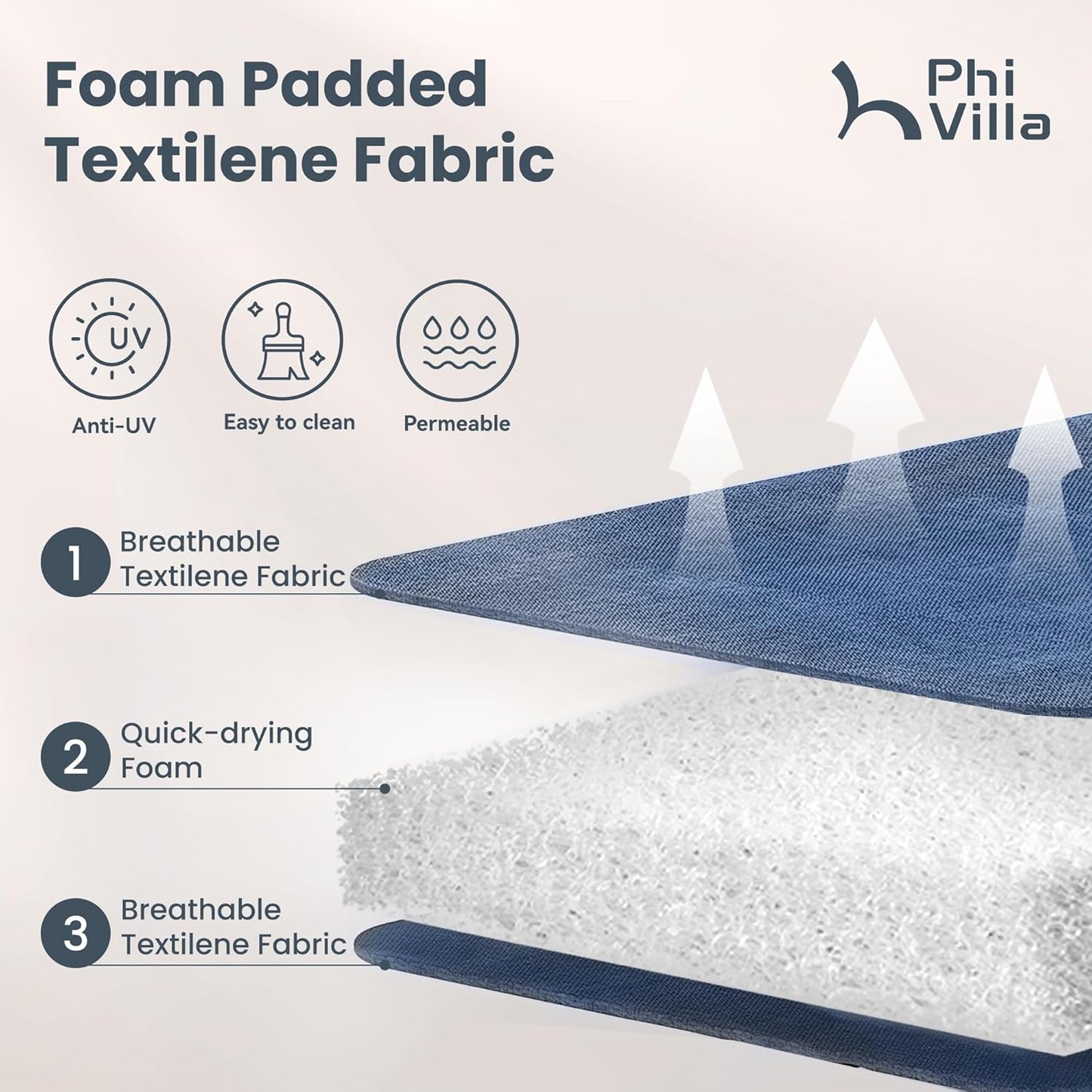 PHI VILLA Patio Swivel Dining Chairs Set of 4, All Weather Outdoor Chair with Padded Textilene & Black Metal Frame for Outdoor Lawn Garden Poolside (Blue)