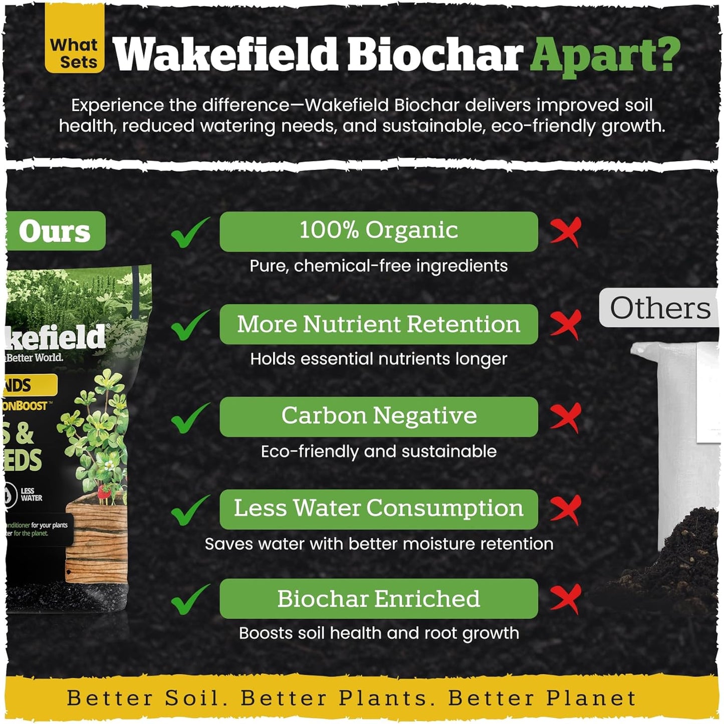 Wakefield Biochar Blend with CarbonBoost™ Technology – Enhanced Water & Nutrient Retention for Raised Bed Garden Soil - Ultimate Organic Potting Soil Mix for Vegetables, Gardens and Houseplants - 4qt