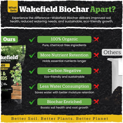 Wakefield Biochar Blend with CarbonBoost™ Technology – Enhanced Water & Nutrient Retention for Raised Bed Garden Soil - Ultimate Organic Potting Soil Mix for Vegetables, Gardens and Houseplants - 4qt