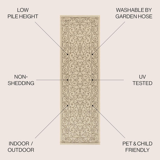 JONATHAN Y SMB106A-28 Charleston Vintage Filigree Textured Weave Indoor/Outdoor Beige 2 ft. x 8 ft. Runner Rug, Classic,Easy-Cleaning,HighTraffic,LivingRoom,Backyard, Non Shedding