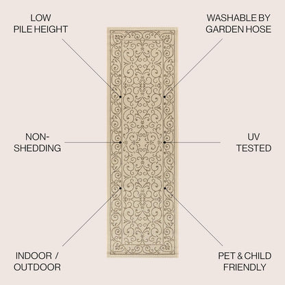 JONATHAN Y SMB106A-210 Charleston Vintage Filigree Textured Weave Indoor Outdoor Runner Rug Classic Coastal Easy-Cleaning Bedroom Kitchen Backyard Patio Non Shedding, 2 X 10, Beige/Brown