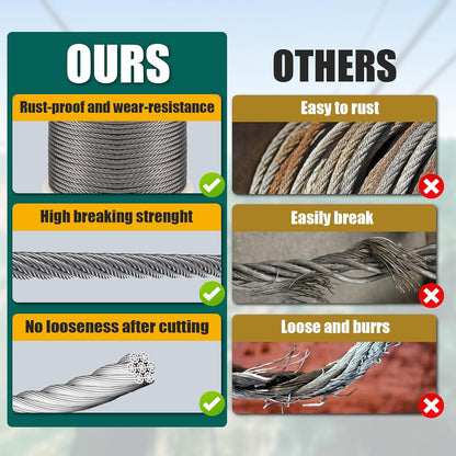 1/4" Stainless Steel Cable 300FT Wire Rope, 7X19 Strands Aircraft Cable, 6400lbs Breaking Strength, for Zipline, Outdoor, Deck Railing, Heavy Duty Applications, Hanging