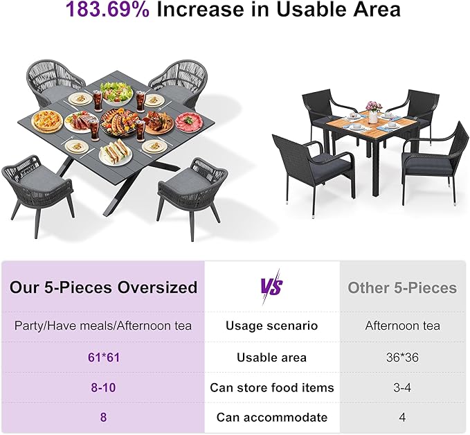 PURPLE LEAF 5 Pieces Oversized Square Patio Dining Set with Outdoor Aluminium Dining Table and Woven Chairs Modern Metal Furniture Cushions Sets for Garden Yard Indoor Decor Kitchen Gray