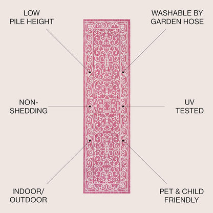 JONATHAN Y SMB106J-28 Charleston Vintage Filigree Textured Weave Indoor Outdoor Runner Rug, Classic Traditional Transitional Easy Cleaning,Bedroom,Kitchen,Backyard,Patio, Fuchsia/Light Gray, 2 X 8