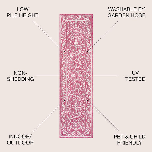 JONATHAN Y SMB106J-28 Charleston Vintage Filigree Textured Weave Indoor Outdoor Runner Rug, Classic Traditional Transitional Easy Cleaning,Bedroom,Kitchen,Backyard,Patio, Fuchsia/Light Gray, 2 X 8