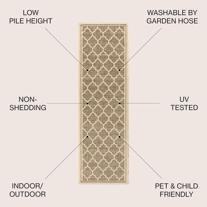 Eyely BMS109A-220 Santa Monica Trebol Moroccan Trellis Textured Weave, Pet Friendly, Non-Shedding, Stain Resistant, Easy-Cleaning, Brown/Beige, 2 ft. x 20 ft., Indoor/Outdoor, Runner Rug