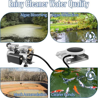 Pond Aeration System, Pond Aerator 3/4HP Oil-Free Rocking Piston Air Compressor 2 Diffusers Two 100ft Weighted Hoses for 3 Acres Deep Water Outdoor Large Lake & Pond Pumps 5.6 CFM Air