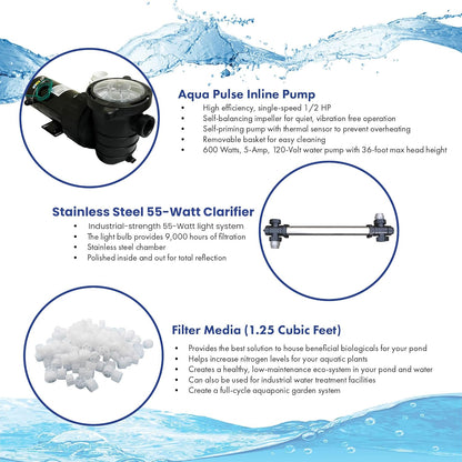 HALF OFF PONDS Simply Clear Koi Pond Filter System with 2HP Blower, UV Clarifier & 2,000 GPH Pump – Filters Ponds Up to 1500 Gallons – Complete Kit with Bio Media, Multiport Valve, Gauge