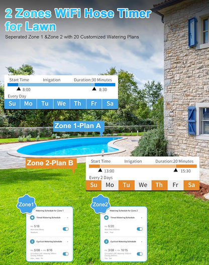 WiFi Sprinkler Timer, 2 Zone Smart Bluetooth Hose Timer, Programmable Automatic Irrigation System with Remote APP, Compatible with Alexa Google, Watering for Outdoor Garden Yard Lawn