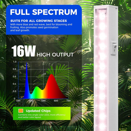 Barrina T5 Grow Light, Full Spectrum LED Grow Lights for Indoor Plants, 3ft 128W (8 x 16W, 800W Equivalent) Plant Light, Grow Lights for Seed Starting, Plug and Play, Pinkish White, 8-Pack