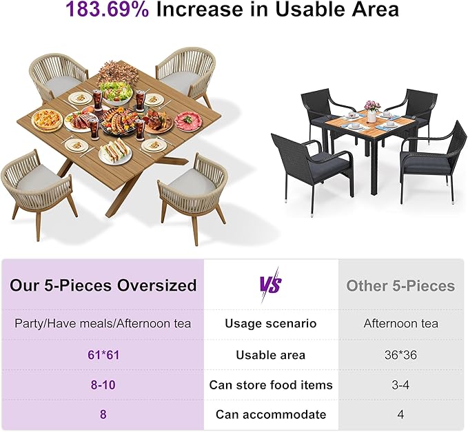 PURPLE LEAF 5 Pieces Oversized Square Outdoor Dining Set with Patio Aluminium Dining Table and Wicker Chairs Modern Furniture Cushions Sets for Backyard Indoor Decor Kitchen Teak