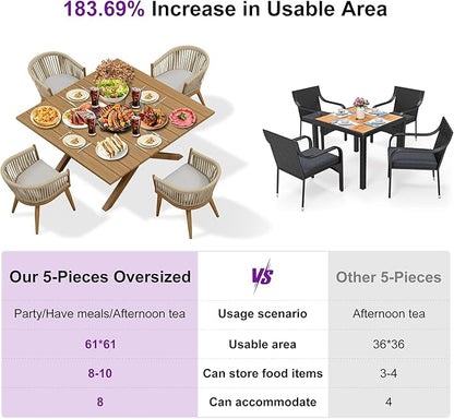 PURPLE LEAF 5 Pieces Oversized Square Outdoor Dining Set with Patio Aluminium Dining Table and Wicker Chairs Modern Furniture Cushions Sets for Backyard Indoor Decor Kitchen Teak