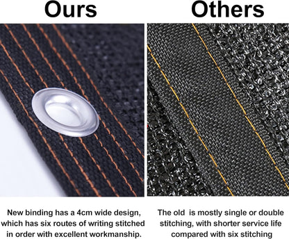 winemana 50% Shade Cloth for Garden- 10x20 FT Breathable Mesh Tarp for Vegetables & Plants, Outdoor Patio Sun Shade with Grommets - Chicken Coop, Dog Kennel Cover