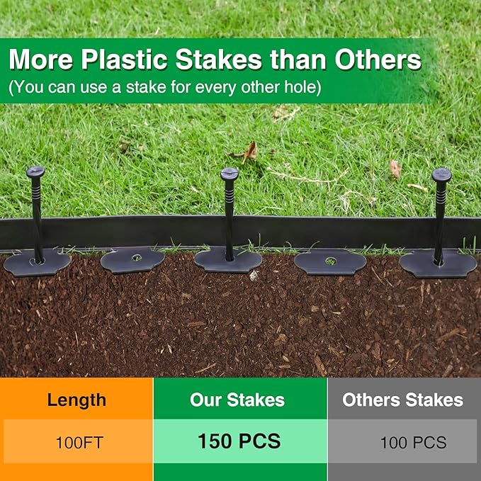 Bonviee 1.5” x 100’ Landscape Edging Kit, Garden Edging Coil with 150 Pcs Spikes, No Dig Lawn Border Design