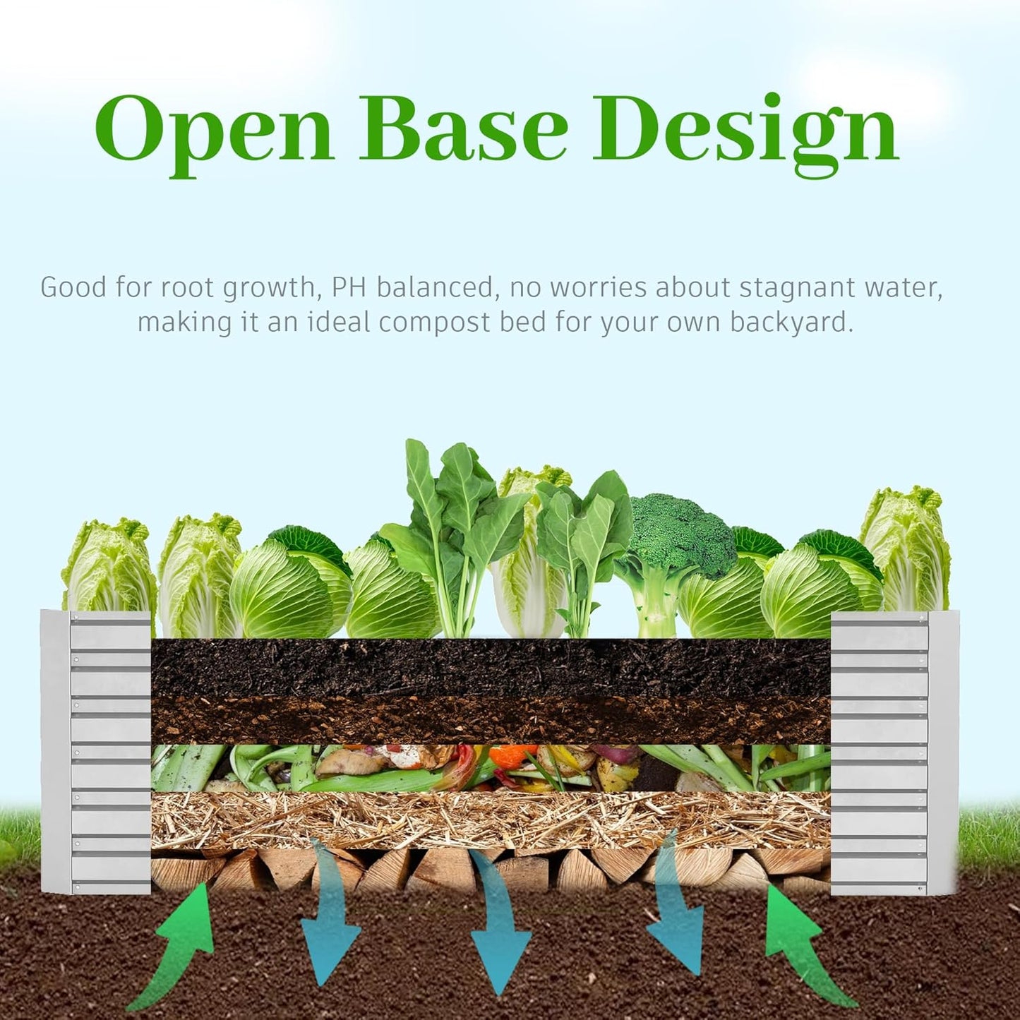 6x3x2 ft Raised Garden Bed, Large Metal Planter Raised Beds, Planters for Outdoor Plants for Vegetables, Flowers, Herbs, Fruits, and Succulents.(4 Pcs)