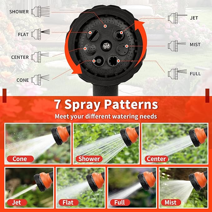 NEXCOVER Hose Nozzle 2PK, Garden Hose Nozzle with 7 Adjustable Watering Patterns, ABS Hose Nozzle Sprayer, Non-Slip Water Spray Nozzle for Watering Plants & Lawns, Cleaning, Washing Pets & Cars