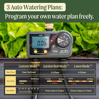 Vego 2 Zone Sprinkler Timer with Brass Inlet- Watering Timer for Garden Hose with Dual Channel Programmable Rain Delay/Manual Watering/Automatic Irrigation - Water Hose Timer for Yard Lawn