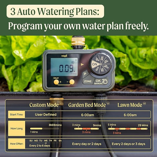 Vego 2 Zone Sprinkler Timer with Brass Inlet- Watering Timer for Garden Hose with Dual Channel Programmable Rain Delay/Manual Watering/Automatic Irrigation - Water Hose Timer for Yard Lawn