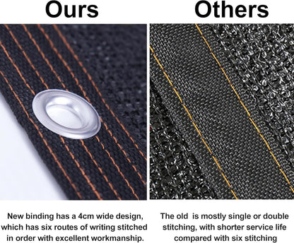 winemana 70% Black Shade Cloth, 3.3 x 13.3 FT Mesh Tarp for Garden Greenhouse Patio, Plants Heat Protection, Outdoor Sun Shade Cover, Resistant Netting Screen with Grommets for Growing Chicken Coop