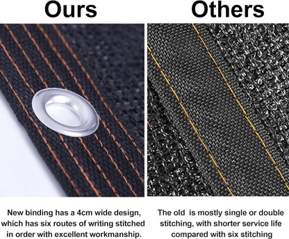 winemana 70% Black Shade Cloth, 6.6 x 10 FT Mesh Tarp with Grommets, Garden Sunblock Shade Cloth Shading Antifreezing for Plants Cover, Greenhouse, Barns Kennel, Patio, Tomatoes