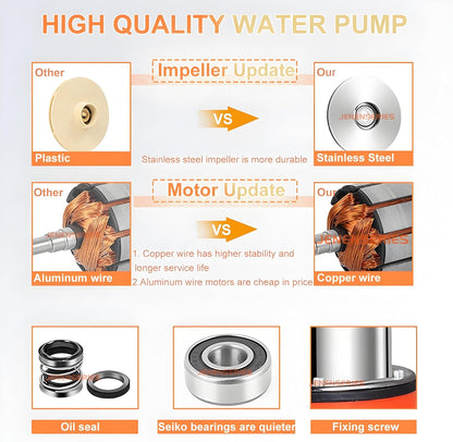 250W DC 24V Solar Submersible Pumps, 2inch solar deep well water pump,Max head 20ft, 26GPM Flow for pond or farm (update-24V)