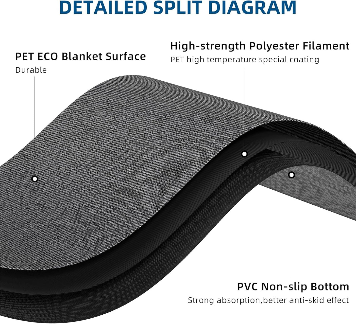 Custom Area Rug Floor Entryway Door Mat Welcome Carpet for Business Home Indoor/Outdoor Non Slip Washable Durable