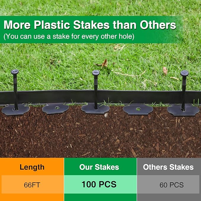 Bonviee 1.5 Inch x 66FT Garden Border Edging Kit with 100 Anchoring Spikes, Flexible Garden Edging for Landscaping, Flower Beds, Lawn, Yard, and Paver Pathways
