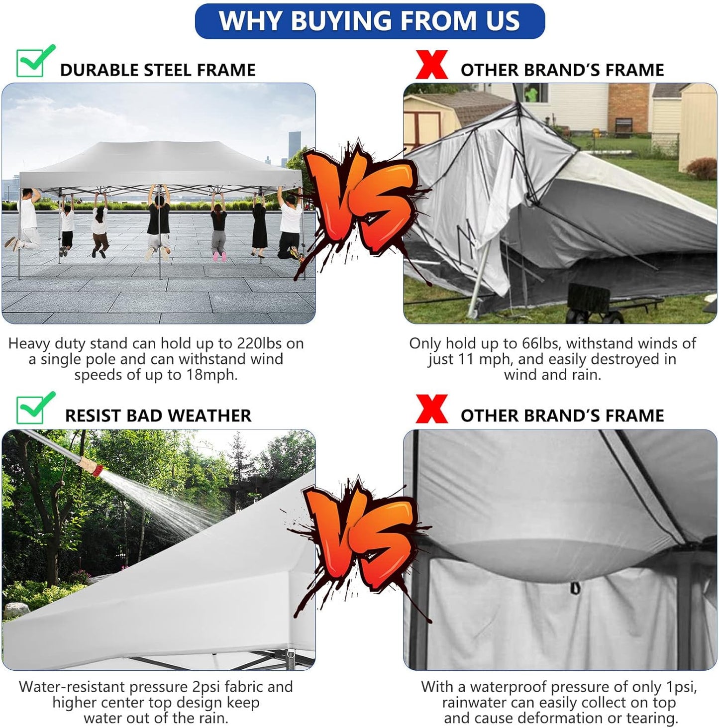 COBIZI 10x20 Pop up Canopy Tent Heavy Duty Without Sidewalls, Easy Set-up Commercial Outdoor Party Tent, 100% Waterproof Wedding Gazebo, 3 Height Adjustable with Wheeled Bag, White