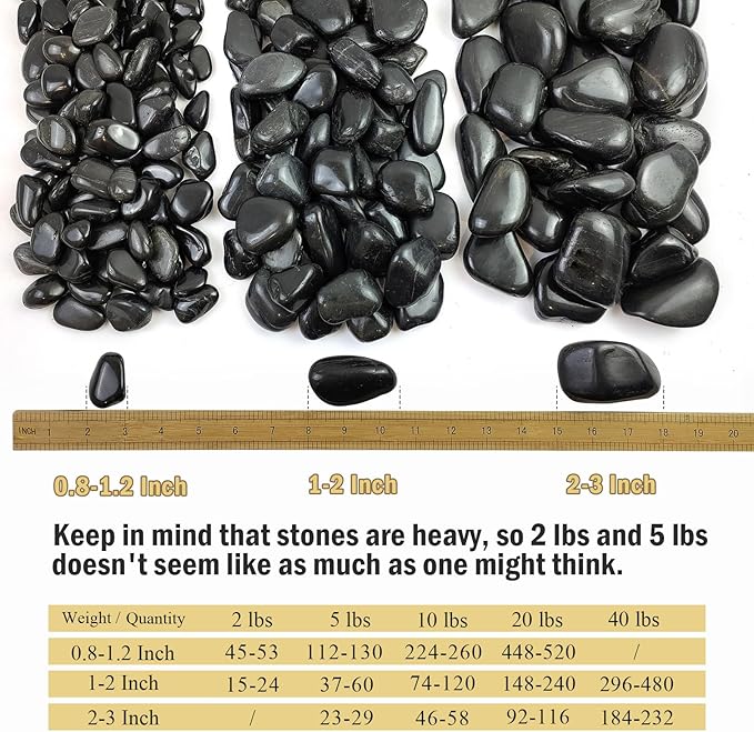 2 lbs Black Pebbles for Indoor Plants, 1-2 Inch Small Bag Black Stones. Decorative River Rocks for Plants, Landscaping, Vase Fillers and Outdoor Garden