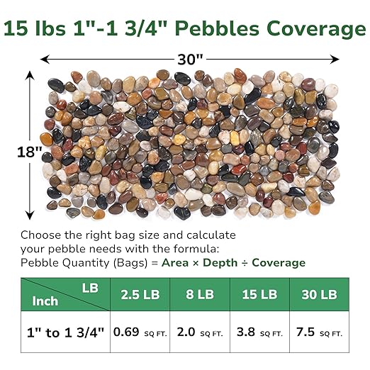 GreatBuddy 15-lb River Rocks, Decorative Rocks for Indoor Plants, 1-1 3/4 Inches Natural Polished Pebbles for Aquarium, Vases, Potted Plants, Garden Landscaping Outdoor, Mixed Color Stones