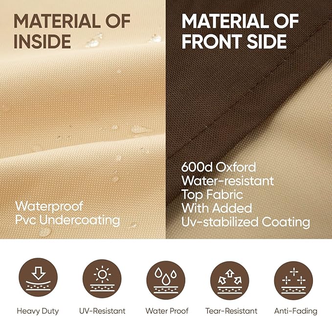 loriano 3-Seater Patio Furniture Covers, 100% Waterproof for Outdoor Sofa, Loveseat, Seat, Couch, Heavy Duty 600D Oxford Fabric, Premium PVC Coating for Sun Fade Resistance 83" W x 40" D x 30" H