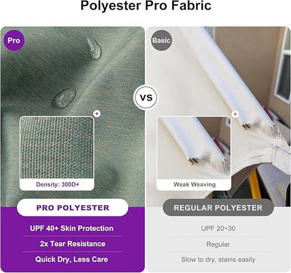 PURPLE LEAF 10' X 13' Rectangle Patio Umbrella Outdoor Large Aluminum Cantilever Umbrella with 3-Year Fade Resistance Recycled Fabric and 360-degree Rotation for Deck Pool Garden, Mint Green