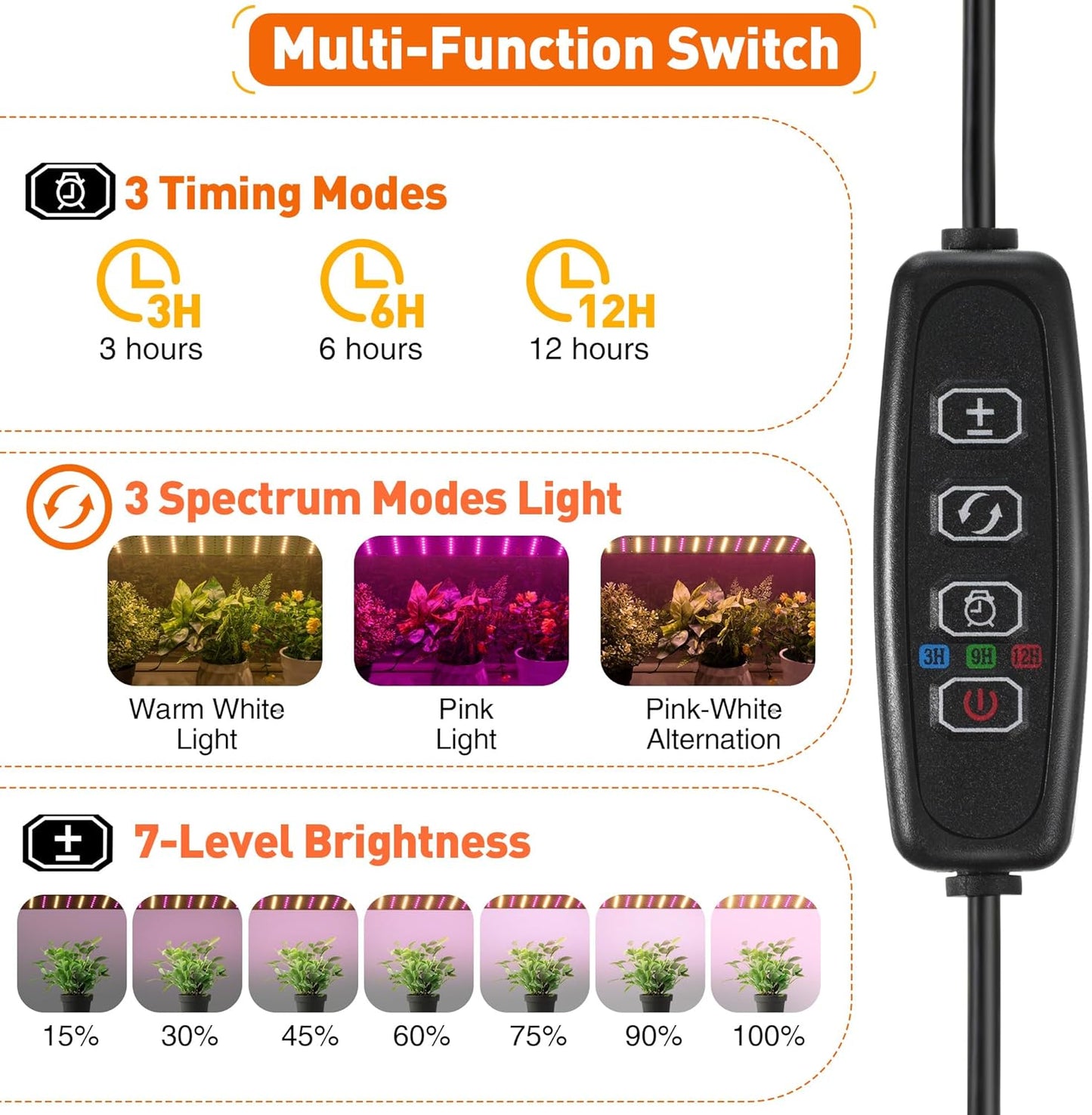 Meonum Mini Greenhouse with Grow Light for Indoor, Tabletop Small Greenhouse Kit with Bottom Mat for Waterproof, 15W Plant Dimmable LED Grow Lights and Timer, 3 Light Color Mode for Seed Starter Tray